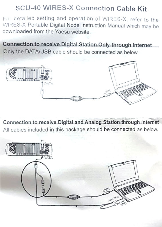 Yaesu SCU 40 WiRES X Verbindungskabel Kit