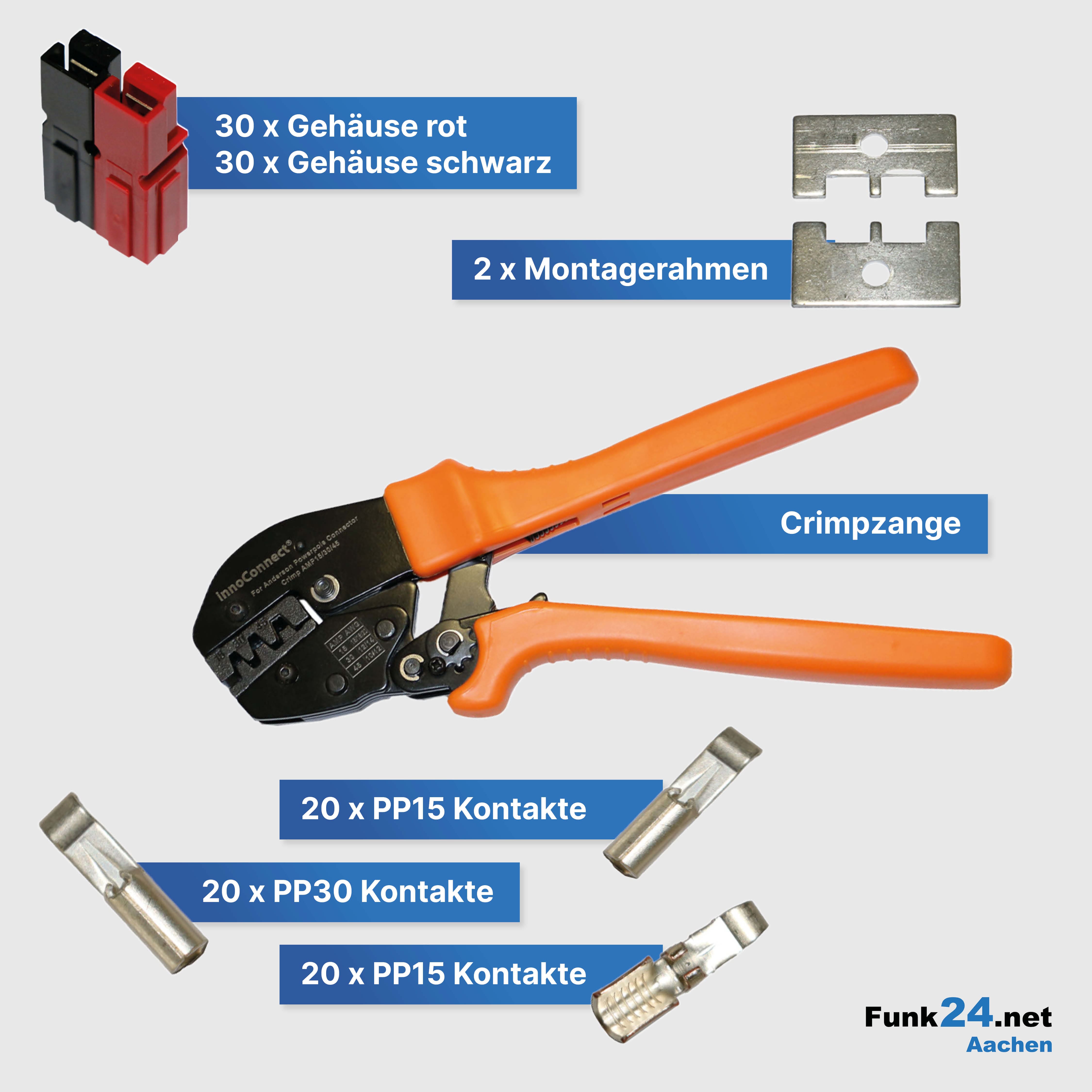 PowerPole® Starterkit P3