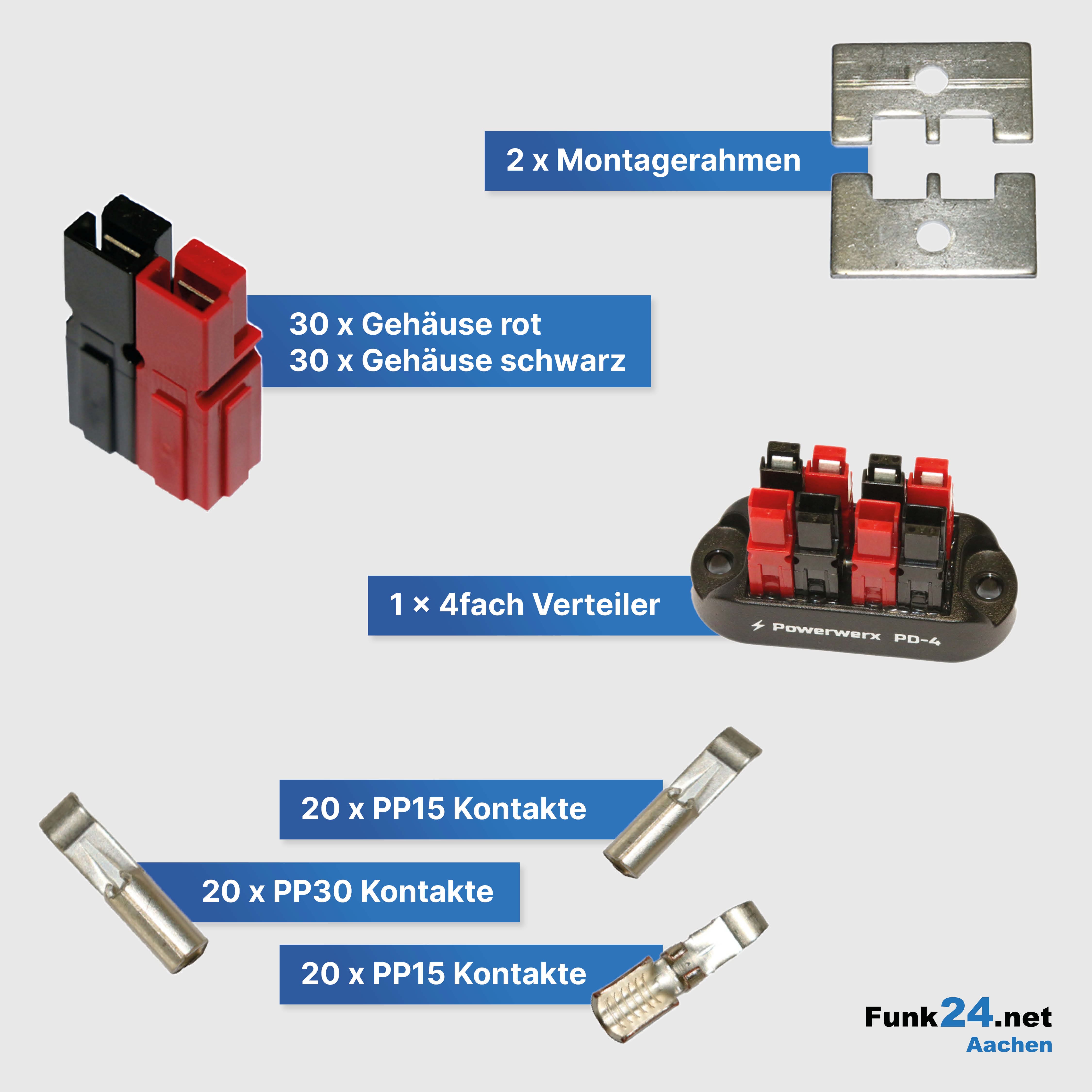 PowerPole® Starterkit P2