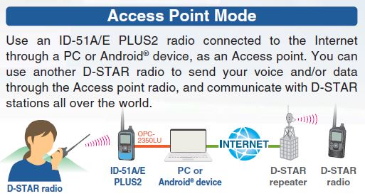 icom_id_51_plus2_access_point_mode_3