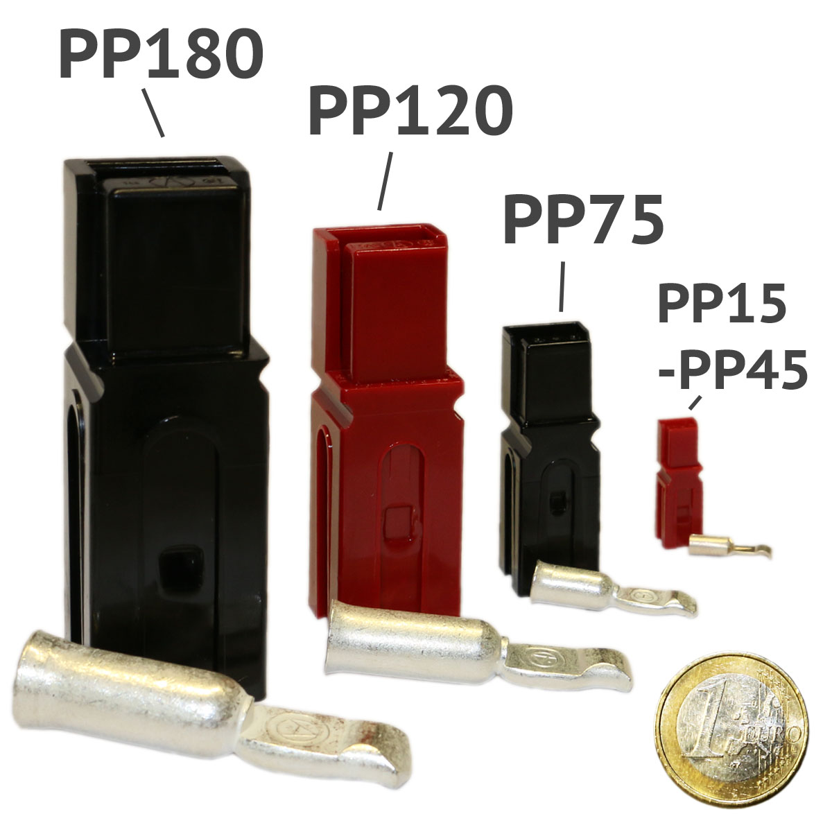 Anderson PowerPole® Serie PP180 Einzelgehäuse SCHWARZ