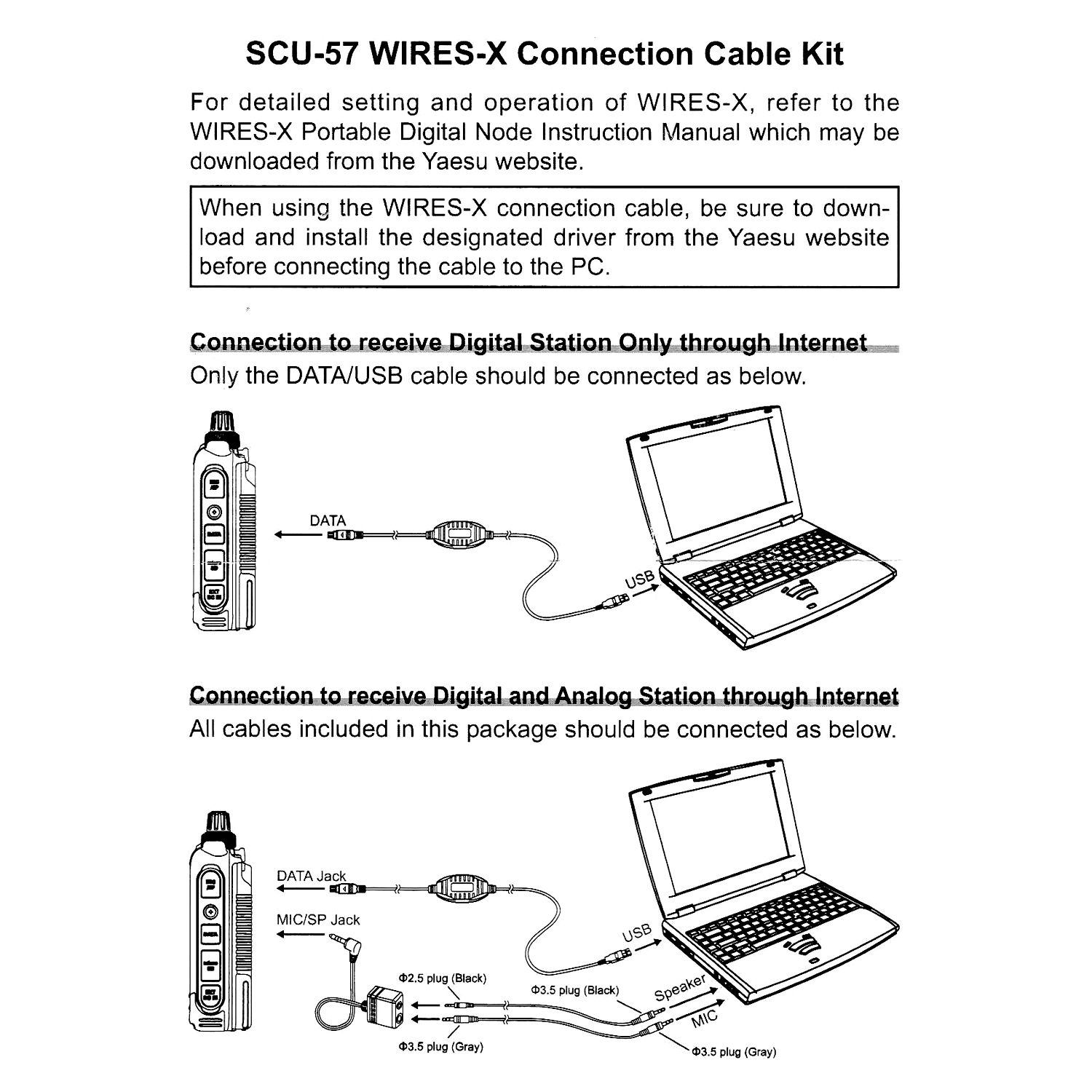 Yaesu SCU-57 - WiRES-X Kit | SW11889